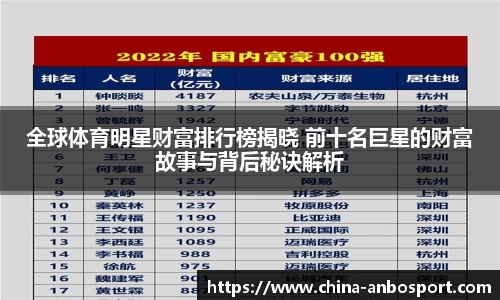 全球体育明星财富排行榜揭晓 前十名巨星的财富故事与背后秘诀解析